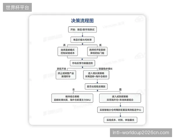 粉丝通证是否正在触碰证券化发行的红线？为何现有金融监管体系对此反应迟缓？